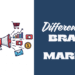 Branding and Marketing