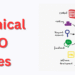Technical SEO Fixes
