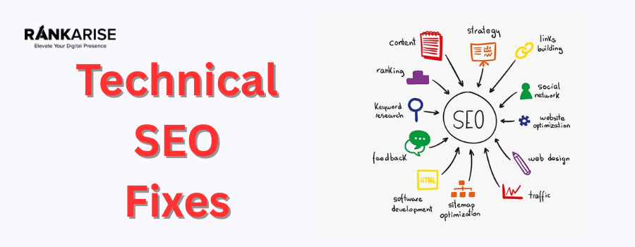 The 80/20 of Technical SEO: 12 Fixes That Move Revenue, Not Just Rankings