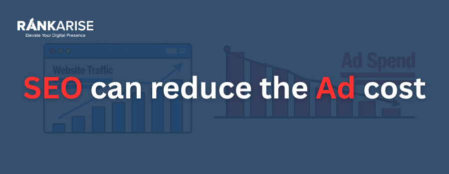 SEO can reduce the Ad costs
